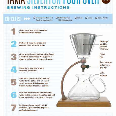 Yama Silverton® - Coffee/Tea Dripper [Stainless Steel] - Image 3